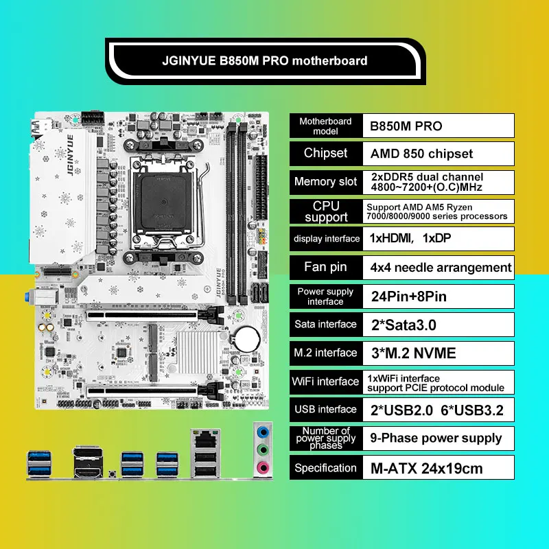 Комплект материнской платы JGI – обзор и цена X870E Atx Motherboard